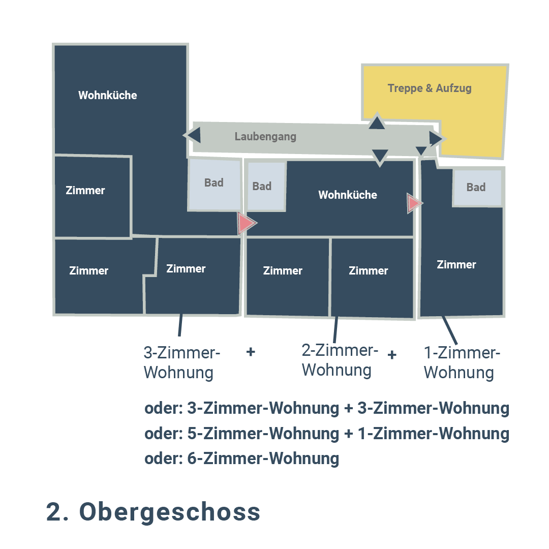 2. Obergeschoss